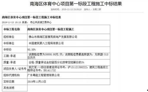 獅山最新爆料消息,揭秘神秘項目背后的驚人真相！