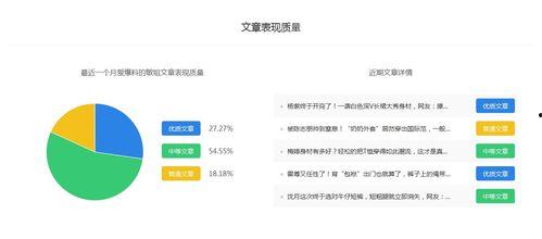 娛樂爆姐最新爆料微博號,娛樂圈最新動態(tài)大揭秘！”