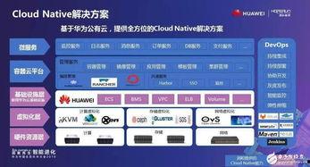 潤(rùn)和軟件最新爆料,揭秘企業(yè)數(shù)字化轉(zhuǎn)型背后的技術(shù)力量